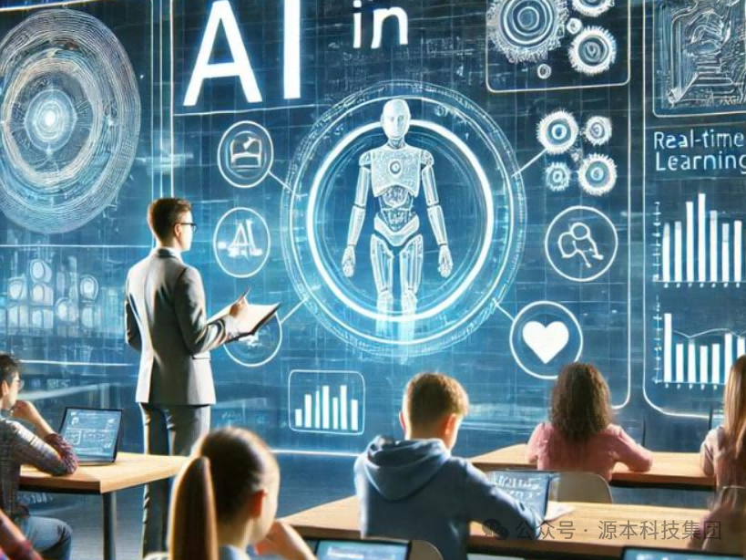 艾弗森贝博ballbet官网科技-本科生掌握大数据、云原生、AI-竞赛保研求职的“超车秘籍”来了！